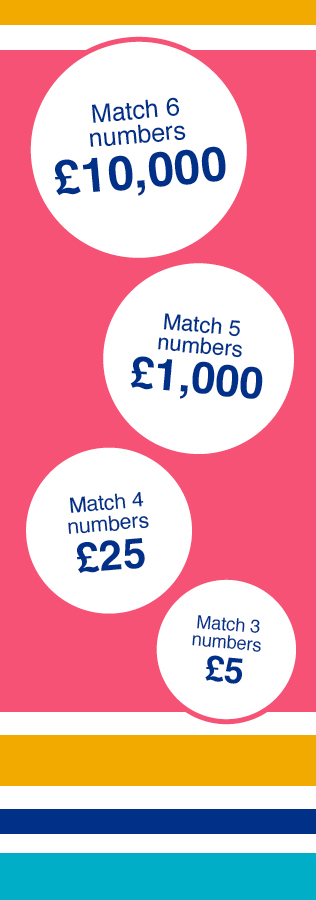 Lottery prizes